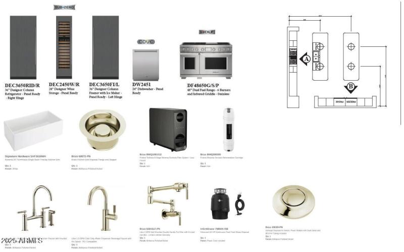 Kitchen Plumbing and Appliances Selectio
