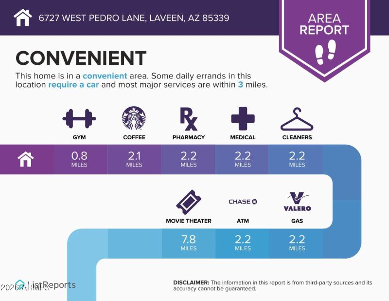 6727-West-Pedro-Lane-Laveen-AZ-85339-inf