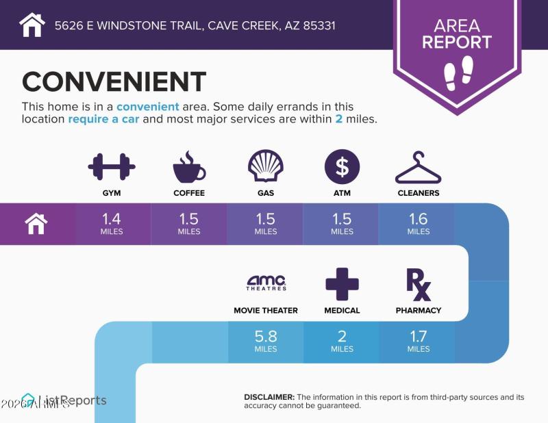 5626-E-Windstone-Trail-Cave-Creek-AZ-853
