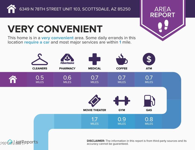 6349-N-78th-Street-Unit-103-Scottsdale-A
