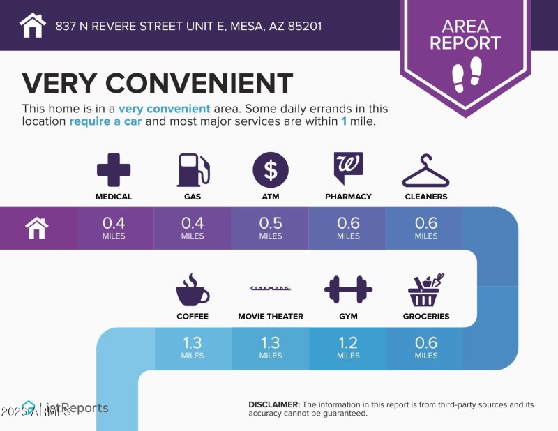 837-N-Revere-Street-Unit-E-Mesa-AZ-85201