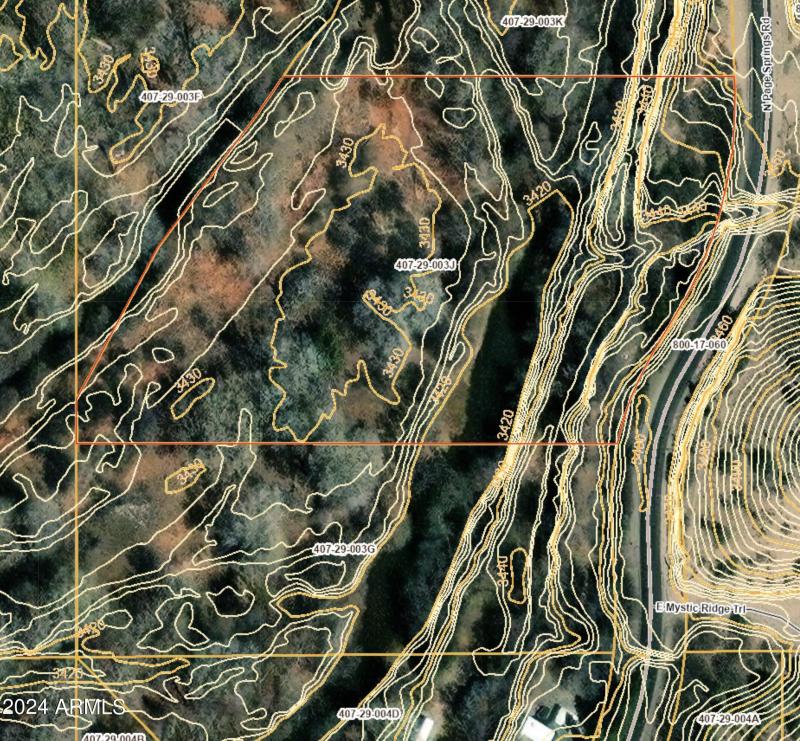 Topography per county