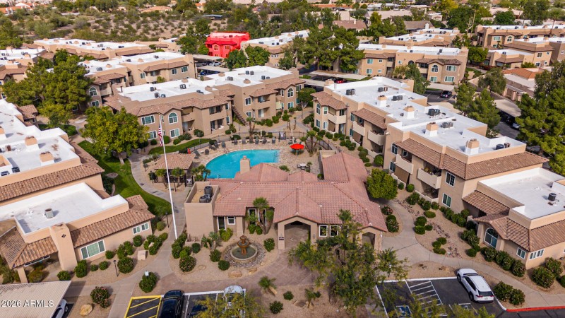 Overview of Community