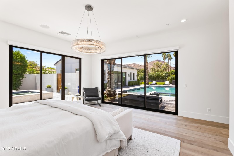 Camelback Mt. Views from Primary