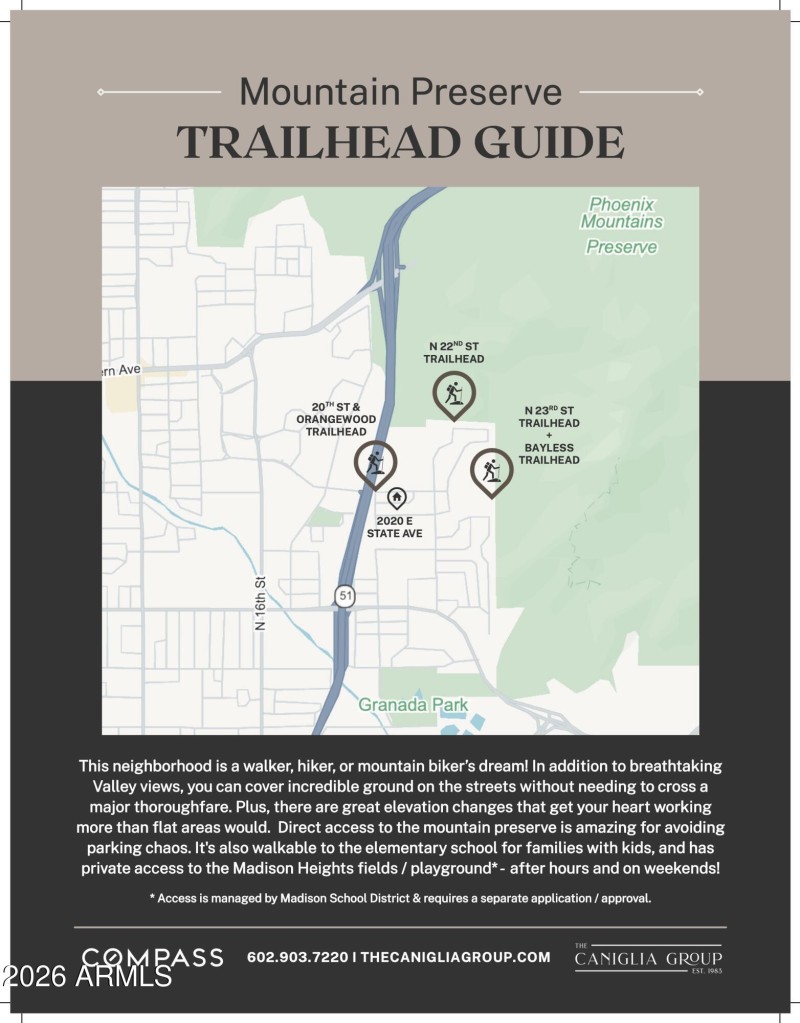 Area Trail Map