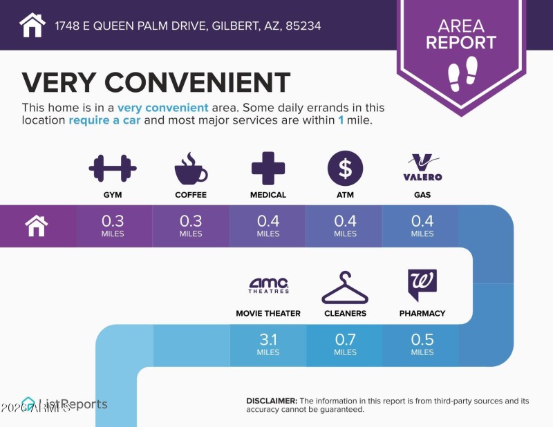 1748-E-Queen-Palm-Drive-Gilbert-AZ-85234