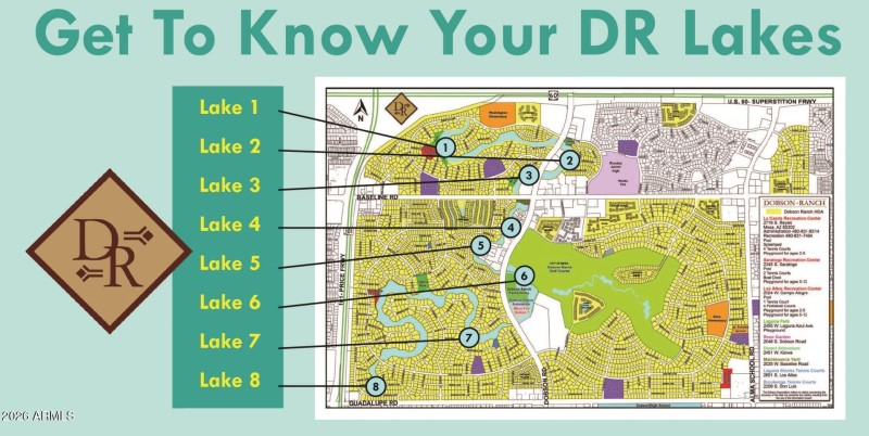 Know your Dobson Ranch Lakes