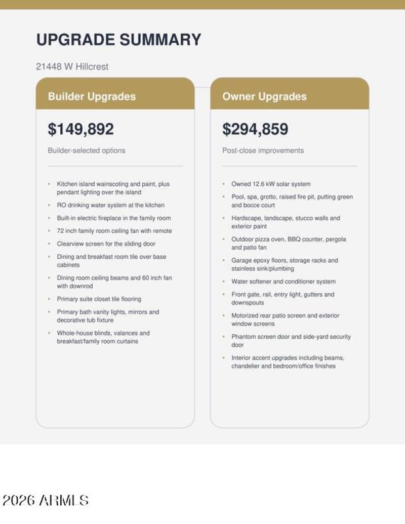 21448_W_Hillcrest_Upgrades_MLS_NoContact