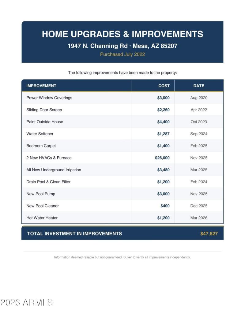 Channing_Home_Upgrades