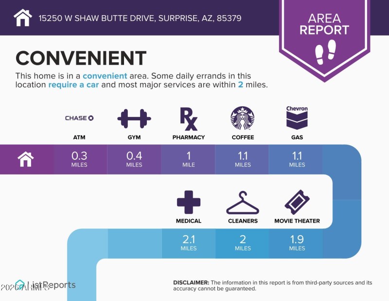 15250-W-Shaw-Butte-Drive-Surprise-AZ-853