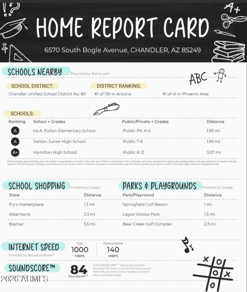 Home-school report