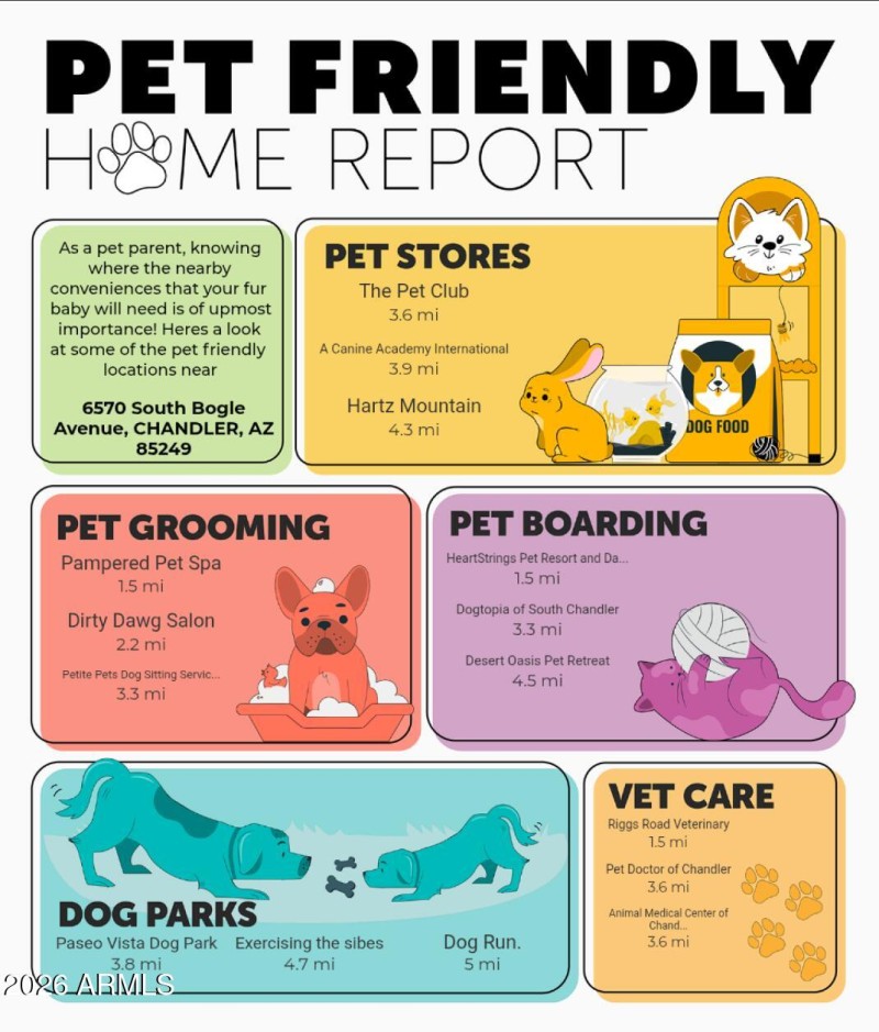 Pet friendly guide