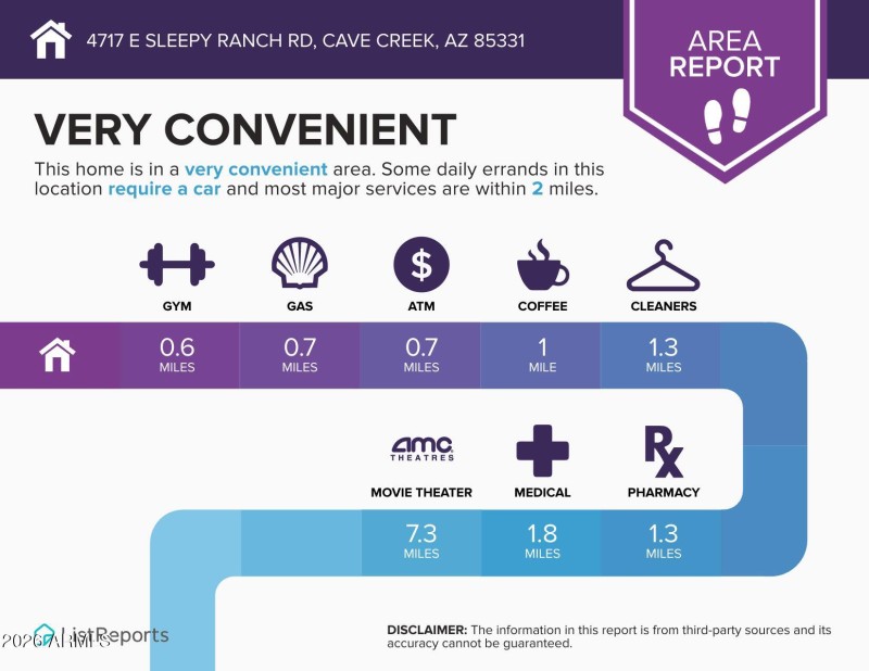 4717-E-Sleepy-Ranch-Rd-Cave-Creek-AZ-853