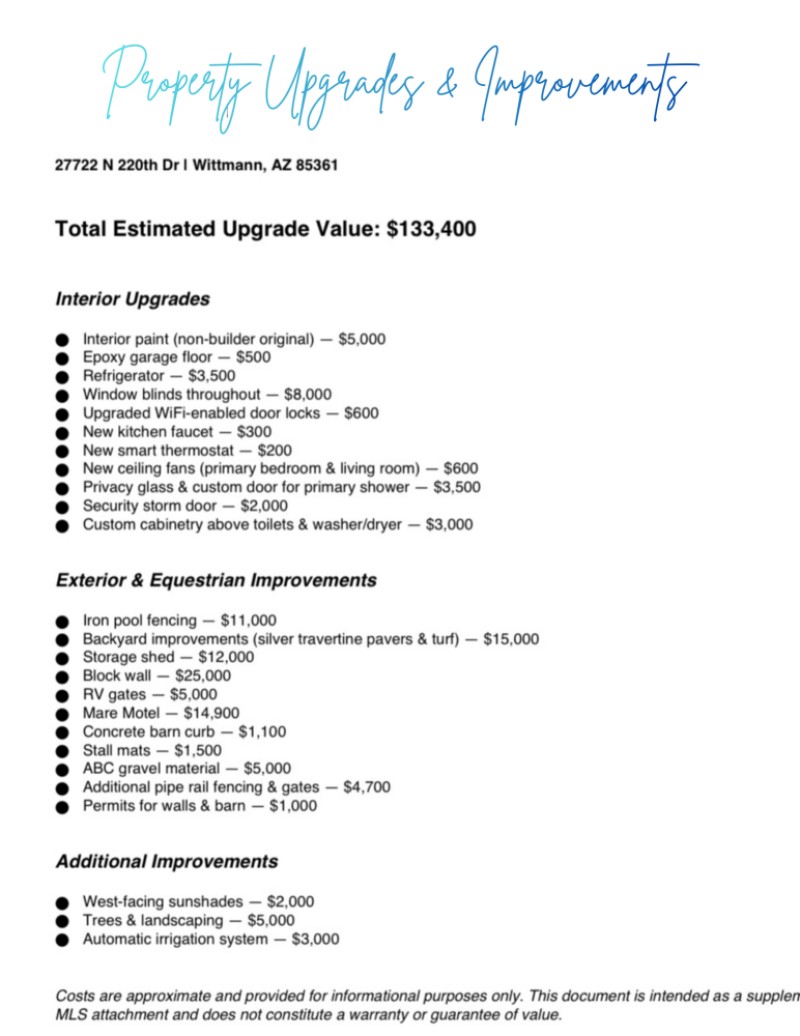 Property upgrades/Improvements