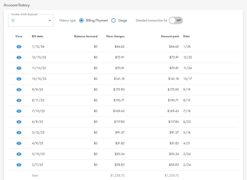 Utility Billing Summary