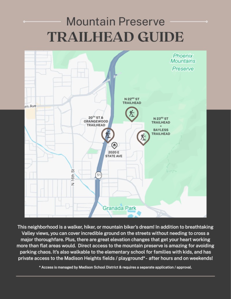 Trailhead Map
