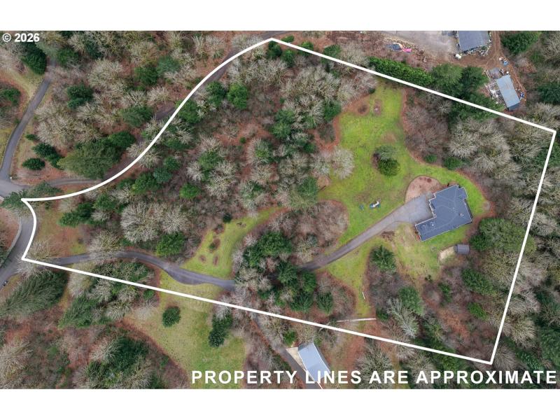 Approximate Property Lines