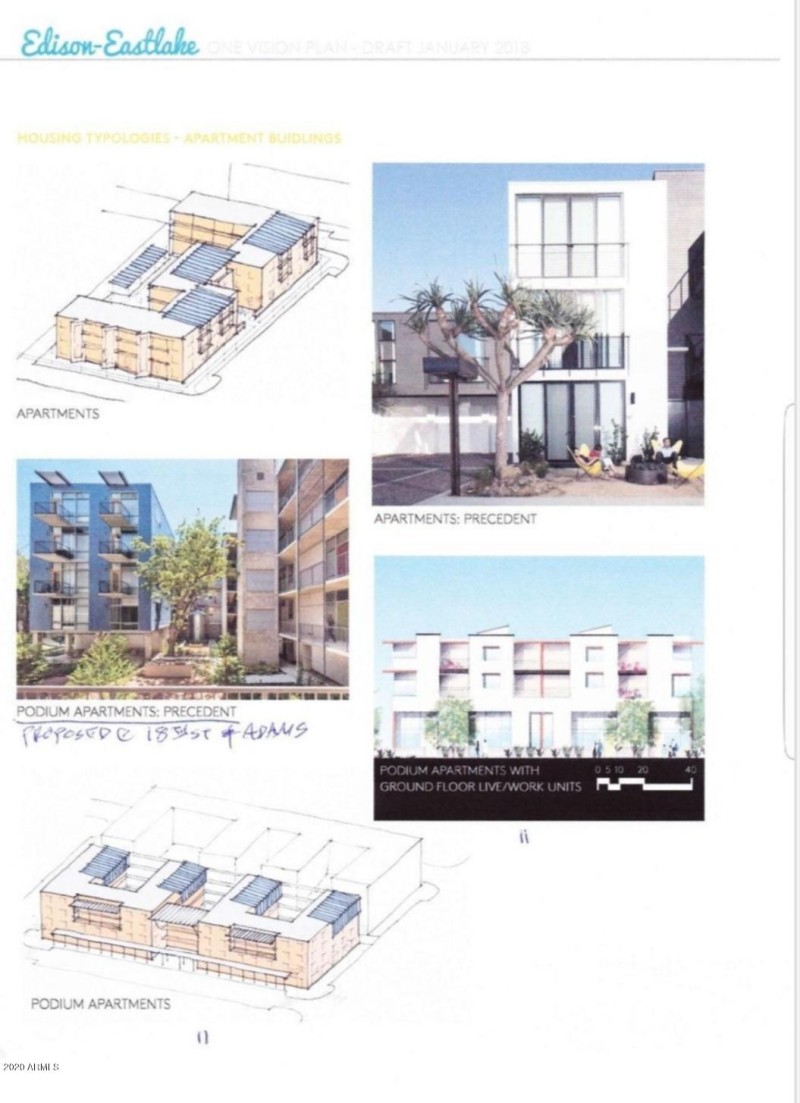 New neighborhood development proximity