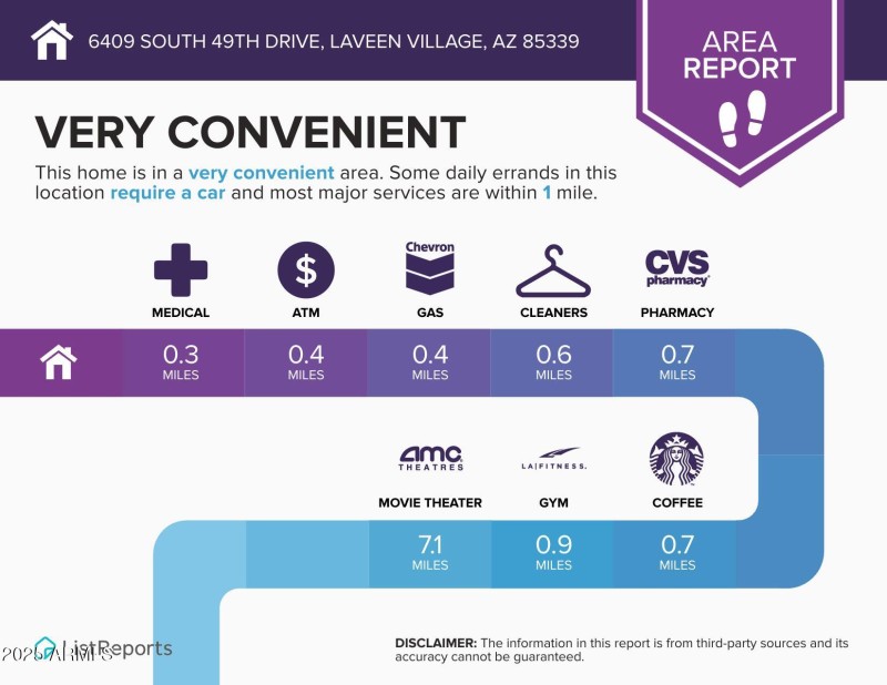 6409-South-49th-Drive-Laveen-Village-AZ-