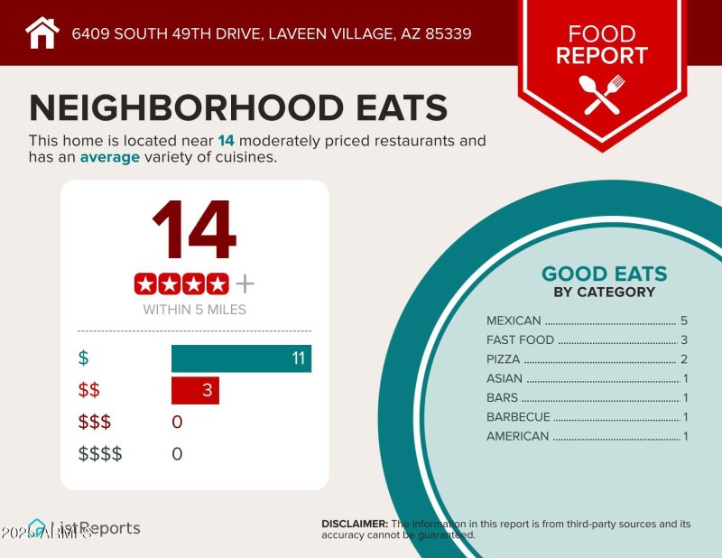 6409-South-49th-Drive-Laveen-Village-AZ-