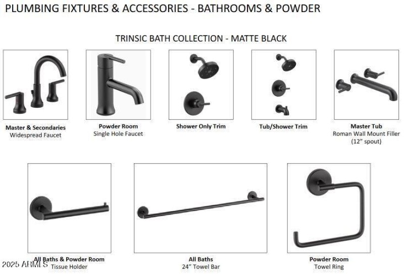 Plumbing Fixtures and Accessories - Bath