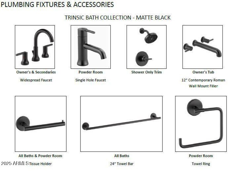 Spec Options Chosen 5