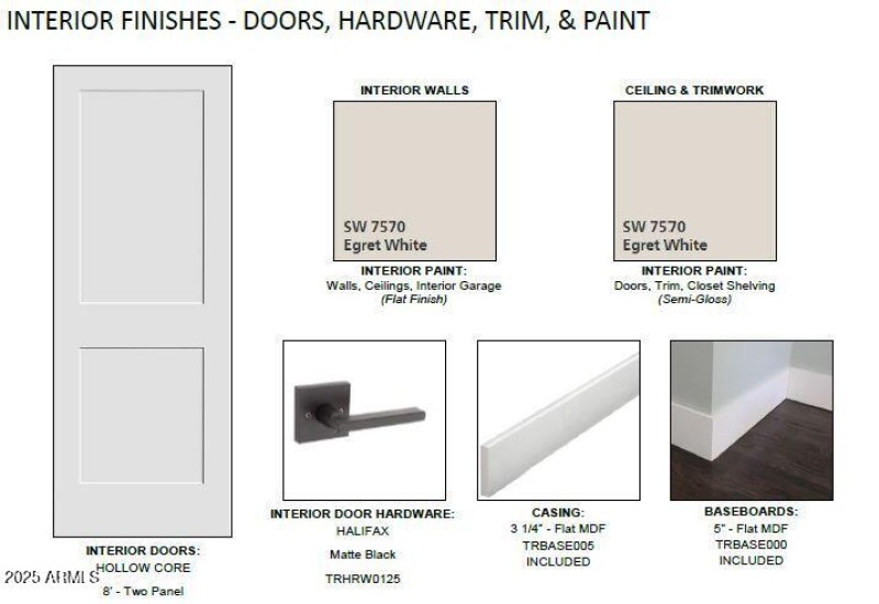 Spec Options Chosen 6