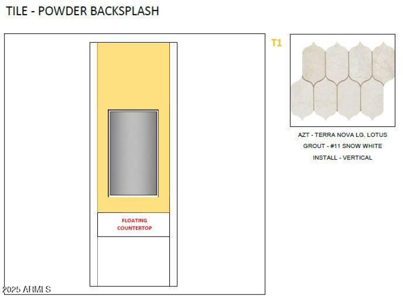 Spec Options Chosen 14