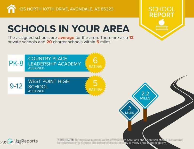 Area Schools