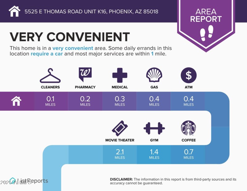 5525-E-Thomas-Road-Unit-K16-Phoenix-AZ-8