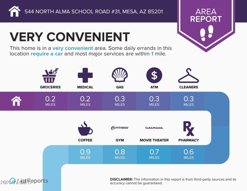 544-North-Alma-School-Road-31-Mesa-AZ-85