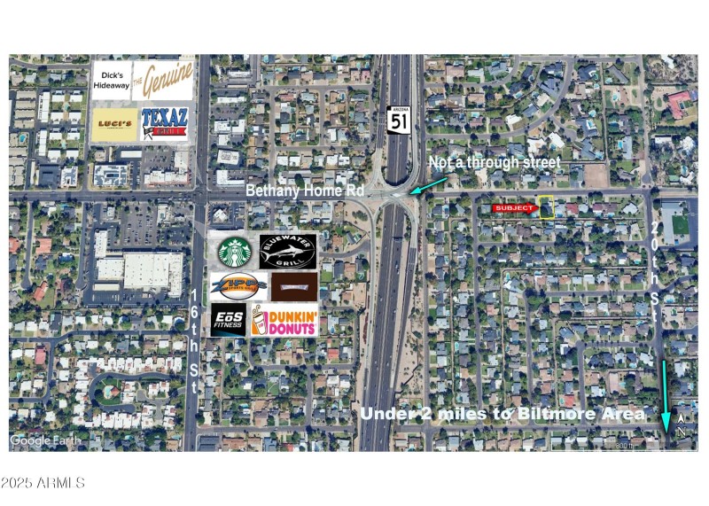 Jimmy's Community Map