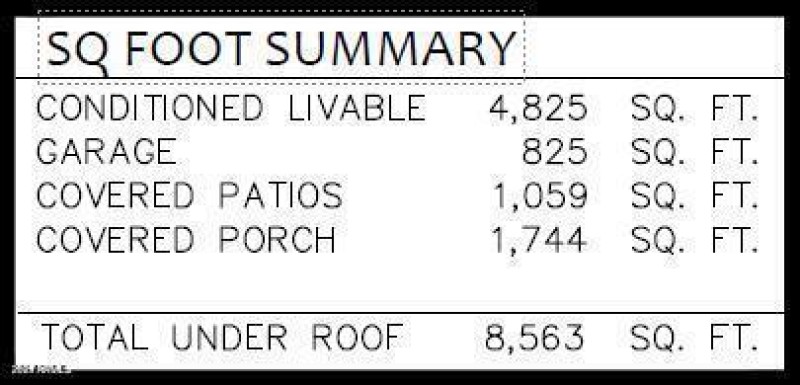 Mtn cove house s ft summary