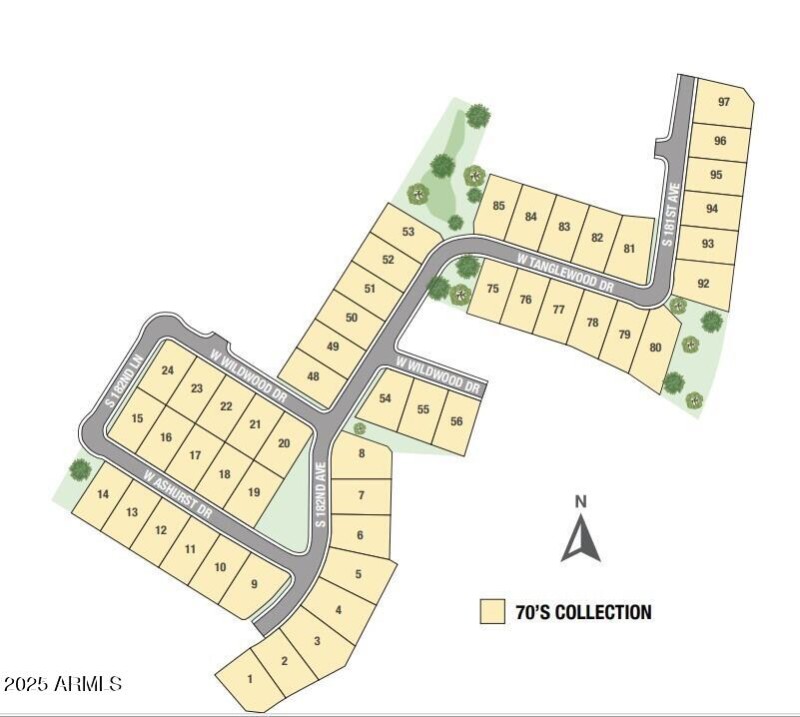 Site Map