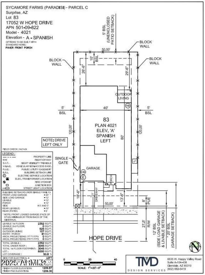 Plot Map