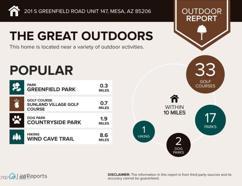 Things to do outdoors