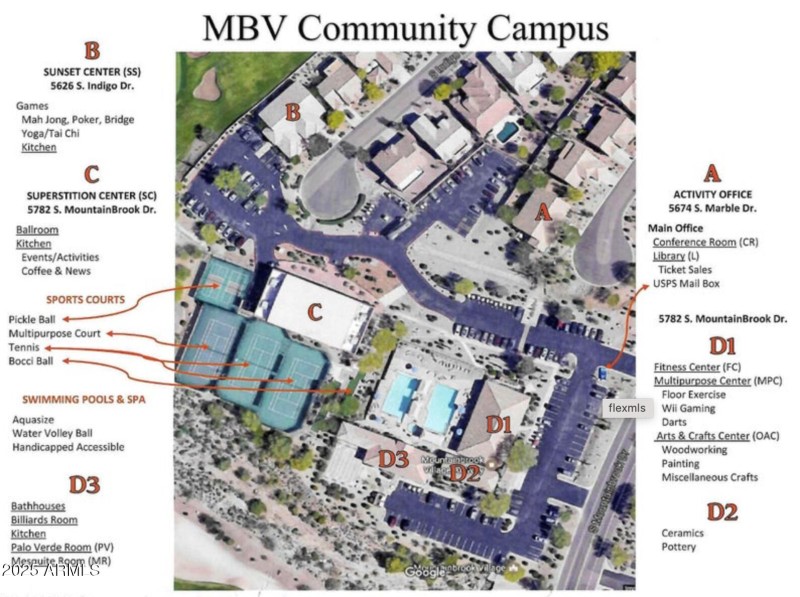 Mountainbrook Community Map