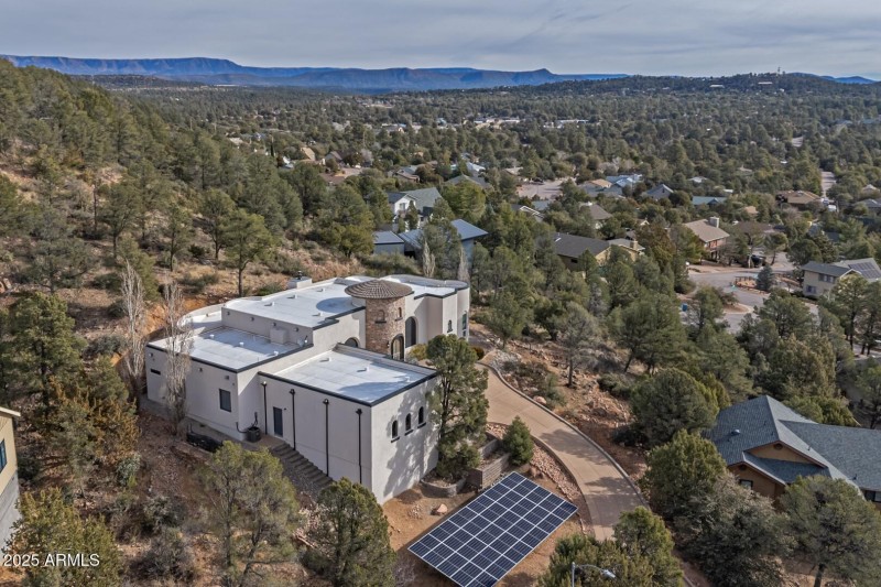 Views from Every Angle