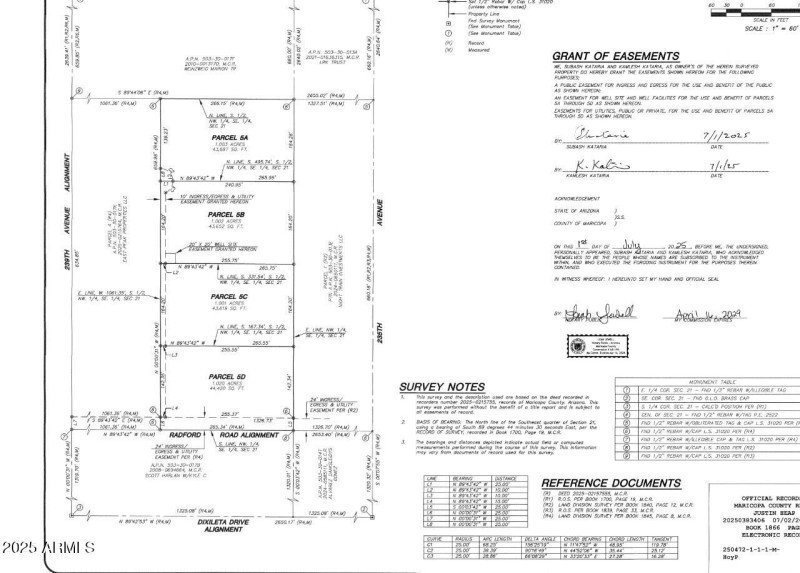 RAdford kataria Survey jpg zoom