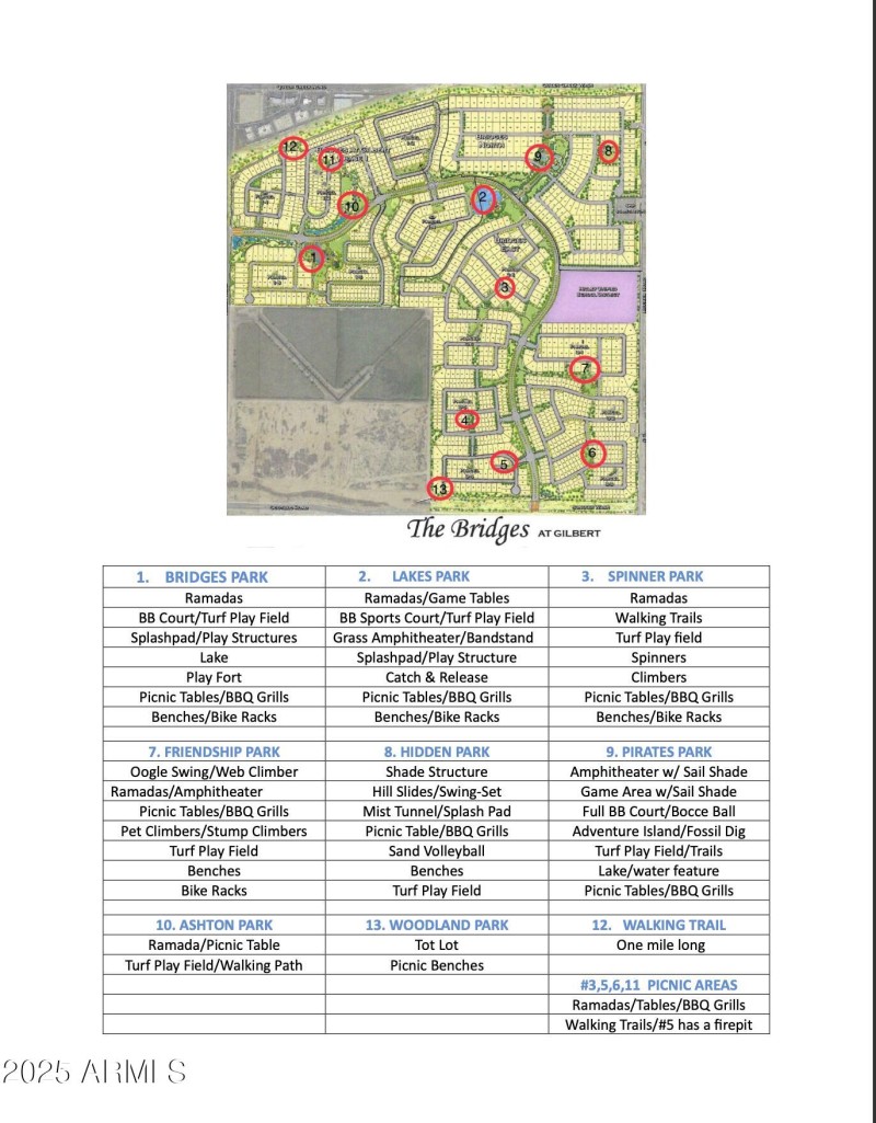 Bridges ammenities map.