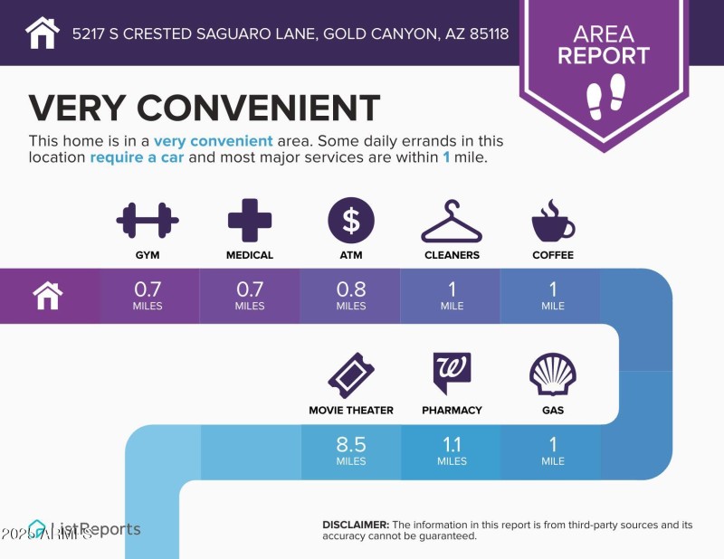 5217-S-Crested-Saguaro-Lane-Gold-Canyon-