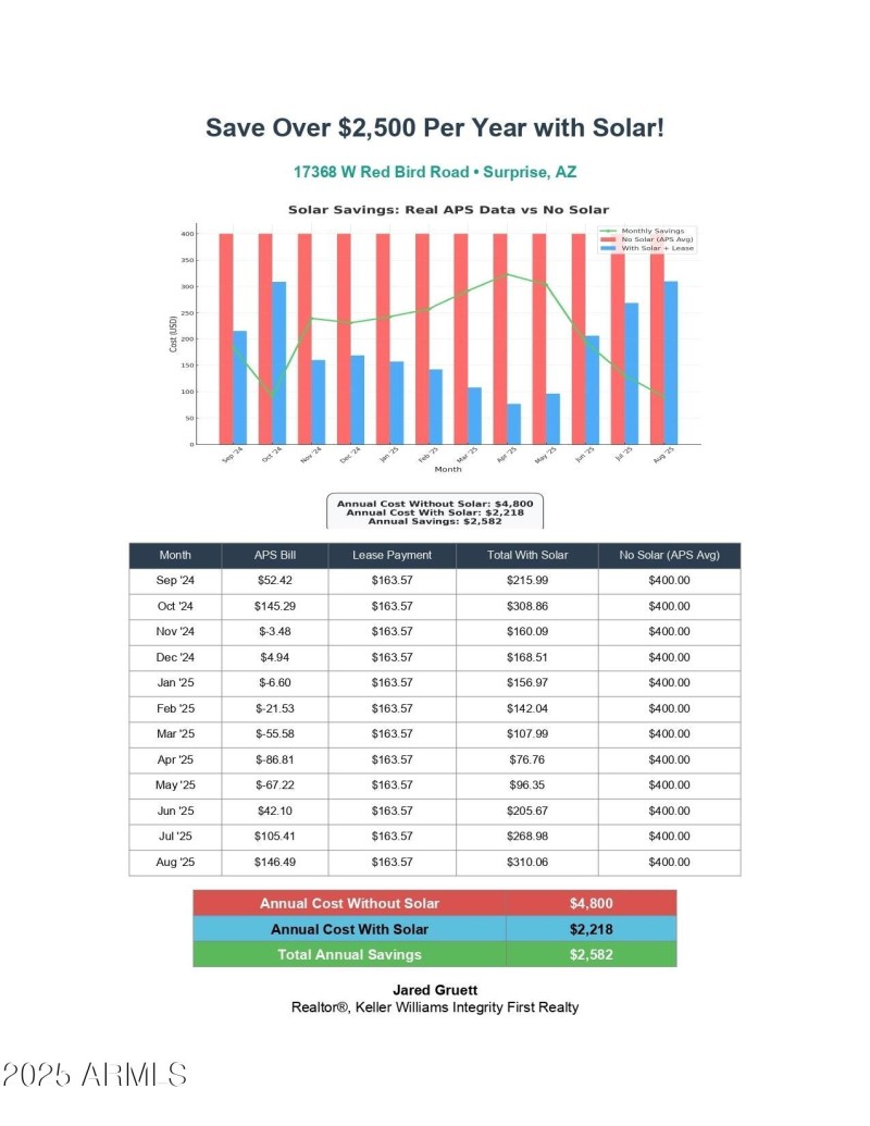 solar_savings_flyer_real_estate_onepage-