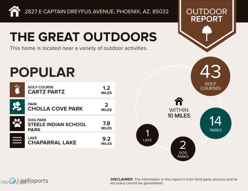2827-E-Captain-Dreyfus-Avenue-Phoenix-AZ