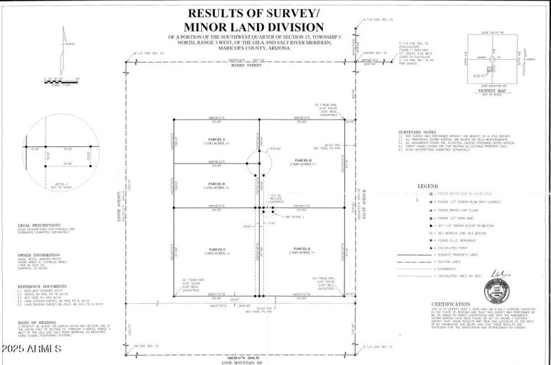 Survey Picture