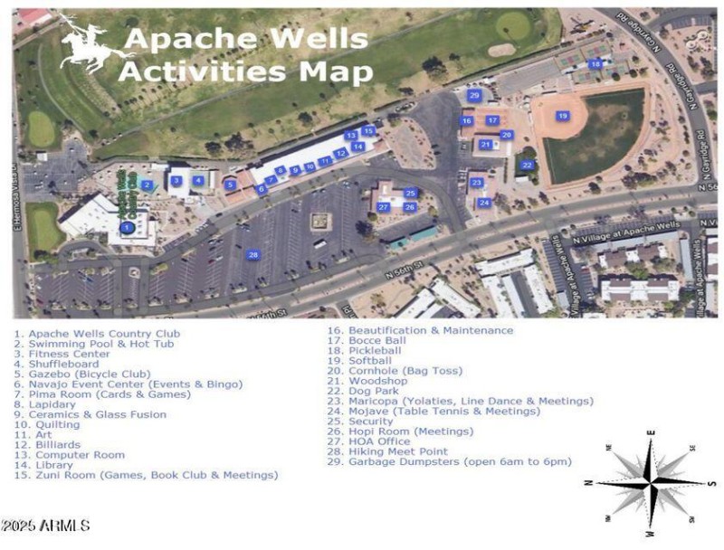 Activities Map