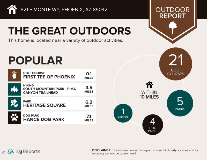 821-E-Monte-Wy-Phoenix-AZ-85042-infograp