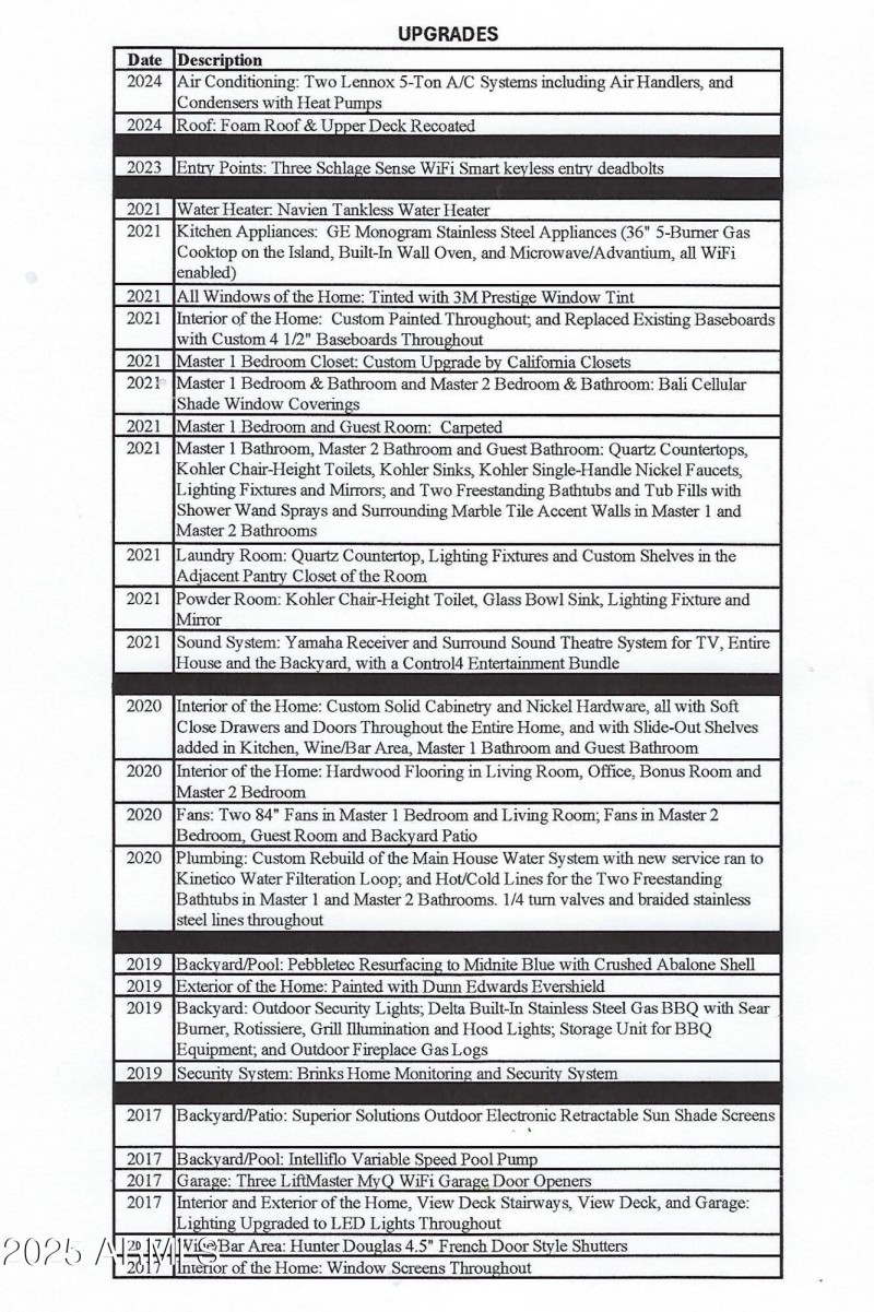 MG Upgrades list jpeg