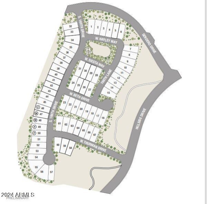 Site Map