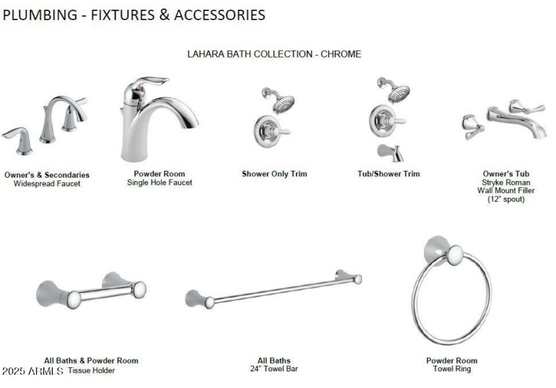 Plumbing Fixtures 2