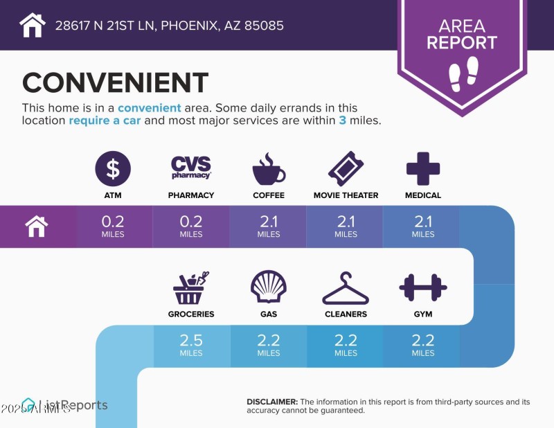 28617-N-21st-Ln-Phoenix-AZ-85085-infogra